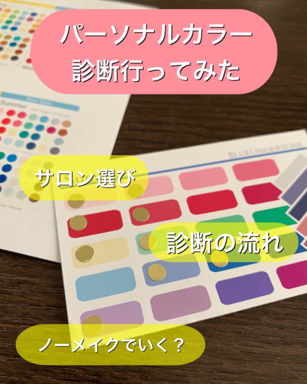 ORBISアプリ/オルビス/その他を使ったクチコミ（1枚目）