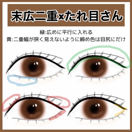 パーフェクトマルチアイズ/キャンメイク/アイシャドウパレットを使ったクチコミ(5枚目)