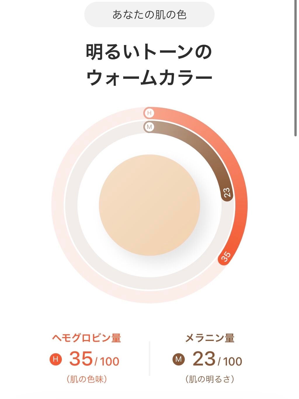 ZOZOGLASS/ZOZOTOWN/その他を使ったクチコミ(2枚目)