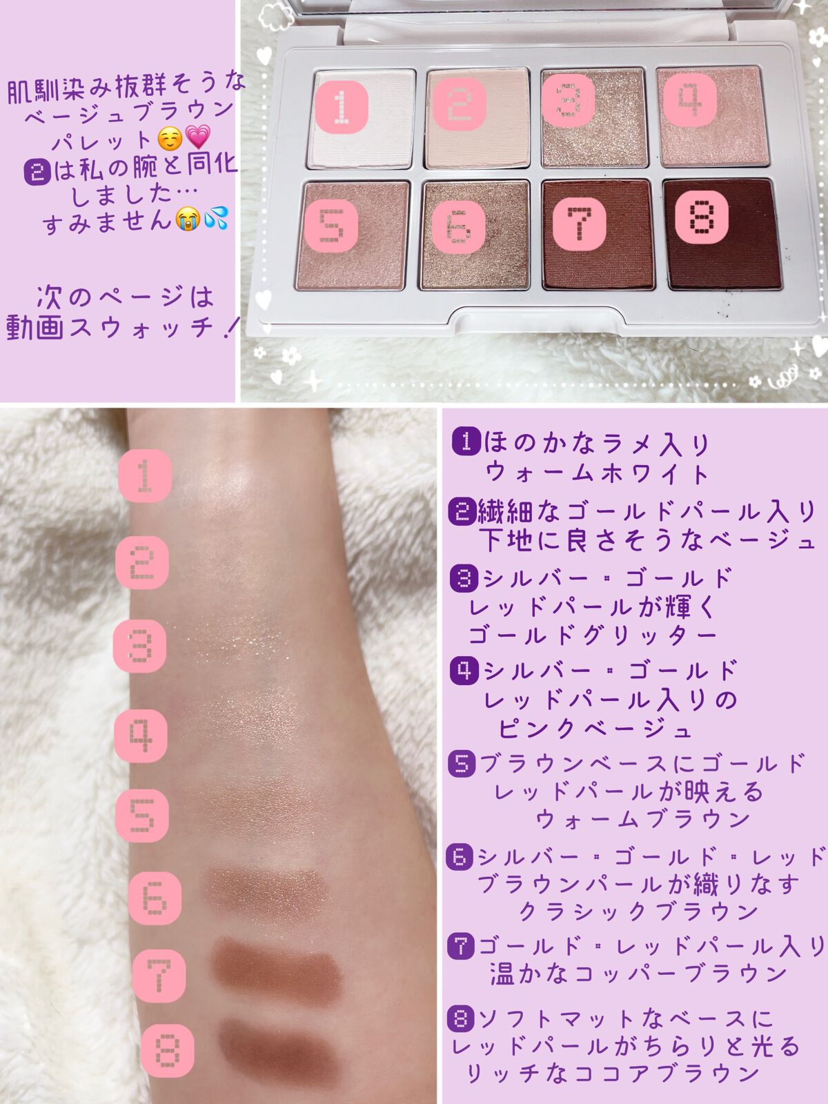 メイクアップ コレクション 2022 /DECORTÉ/メイクアップキットを使ったクチコミ(2枚目)