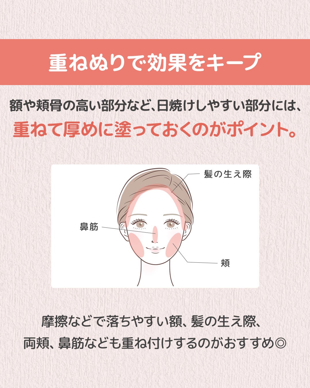 アクメディカ 薬用 UVミルク/ナリスアップ/日焼け止めミルクを使ったクチコミ(4枚目)