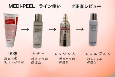 ペプチド9アクアエッセンストナー/MEDIPEEL/化粧水を使ったクチコミ（2枚目）