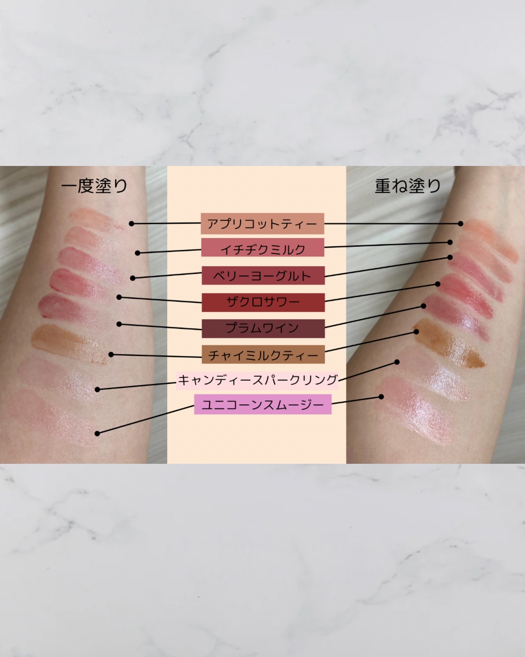 ハニーメルティングリップ/ネイチャーリパブリック/口紅を使ったクチコミ（3枚目）