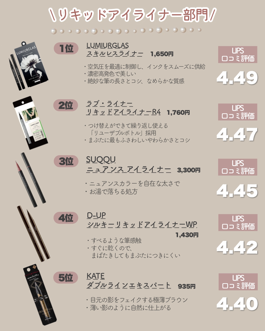 ハンオールブロウカラ/rom&amp;nd/眉マスカラを使ったクチコミ（2枚目）