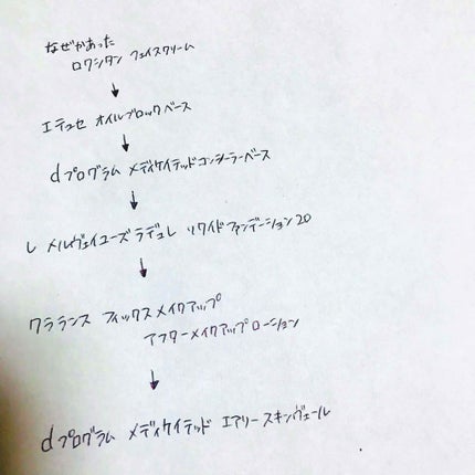 エテュセ ポアレスプライマー/ettusais/化粧下地を使ったクチコミ(2枚目)