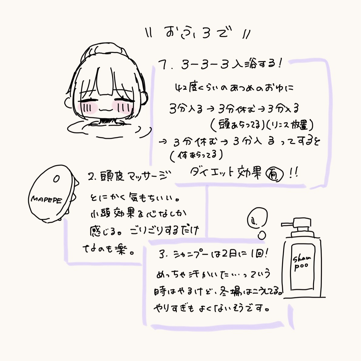 ユースキン/ユースキン/ボディクリームを使ったクチコミ（2枚目）