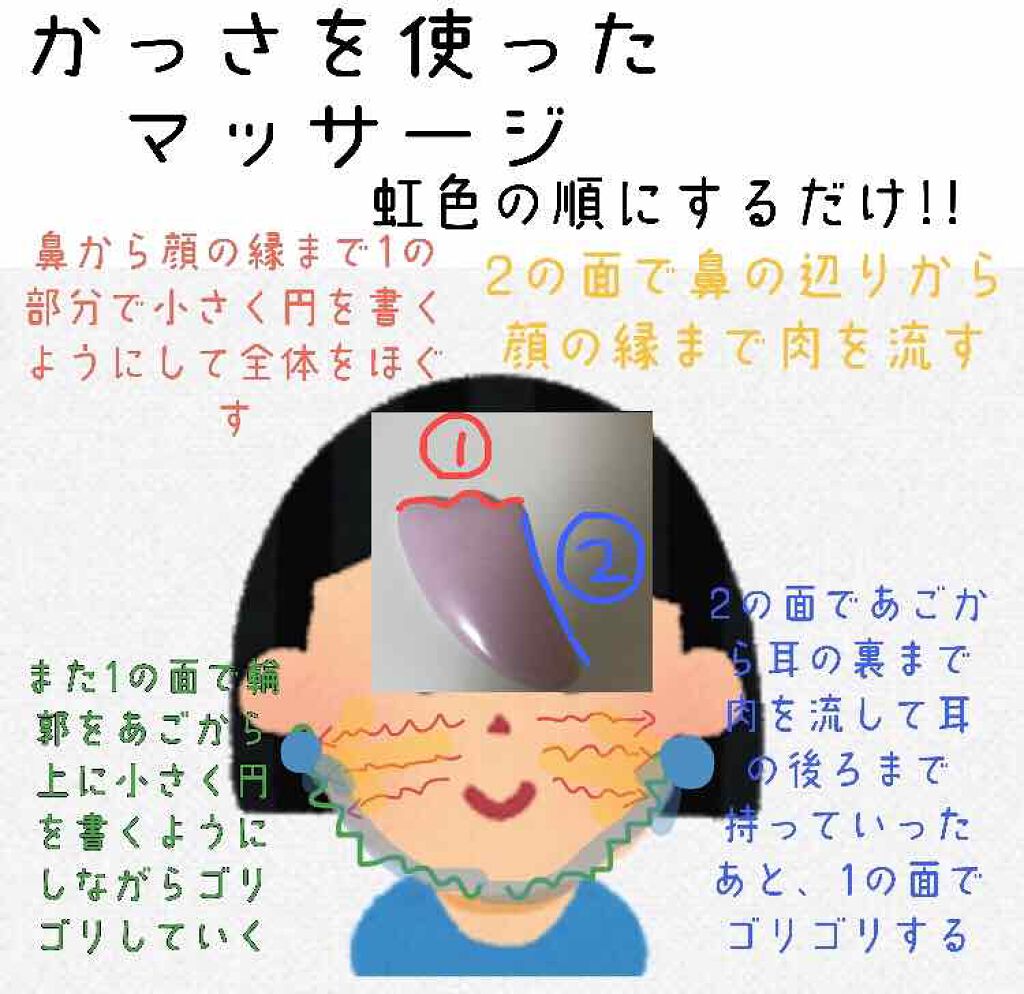 プレミアムボディミルク/ニベア/ボディミルクを使ったクチコミ（2枚目）