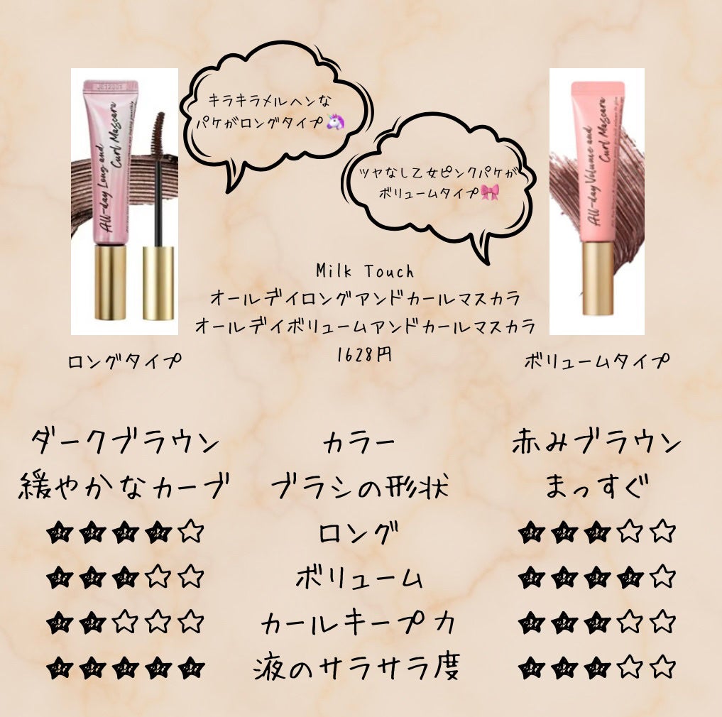 オールデイ ロング アンド カール マスカラ/Milk Touch/マスカラを使ったクチコミ(3枚目)