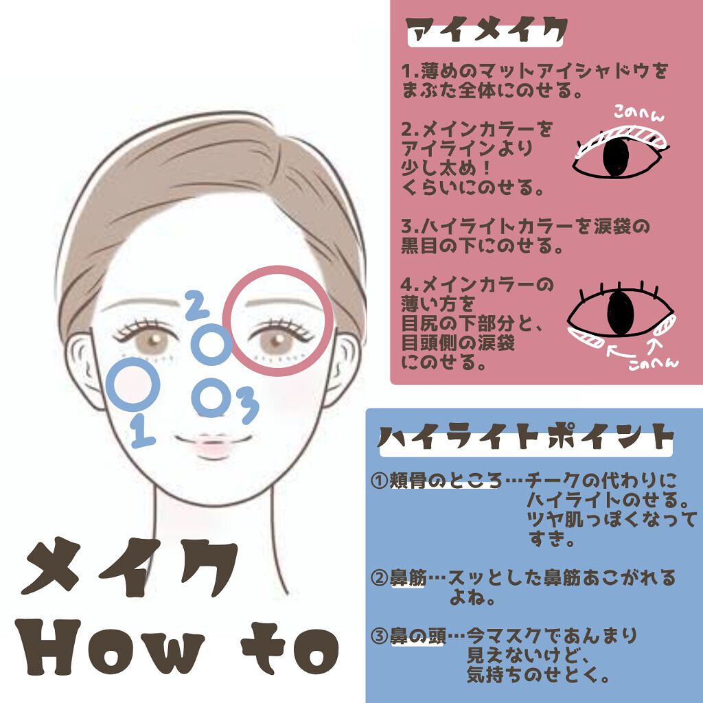 リラクシーアイシャドウ/GENE TOKYO/アイシャドウパレットを使ったクチコミ(4枚目)