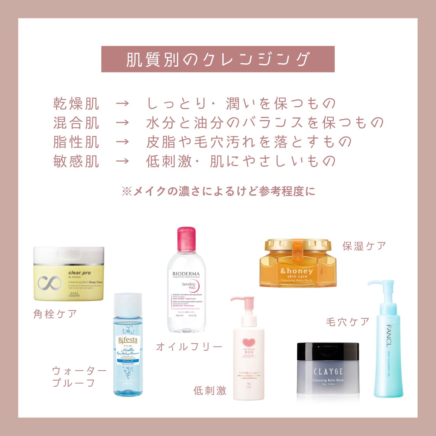 サンシビオ エイチツーオー D/ビオデルマ/クレンジングウォーターを使ったクチコミ(4枚目)