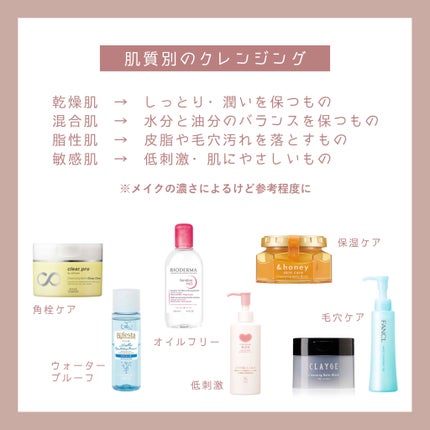 サンシビオ エイチツーオー D/ビオデルマ/クレンジングウォーターを使ったクチコミ(4枚目)