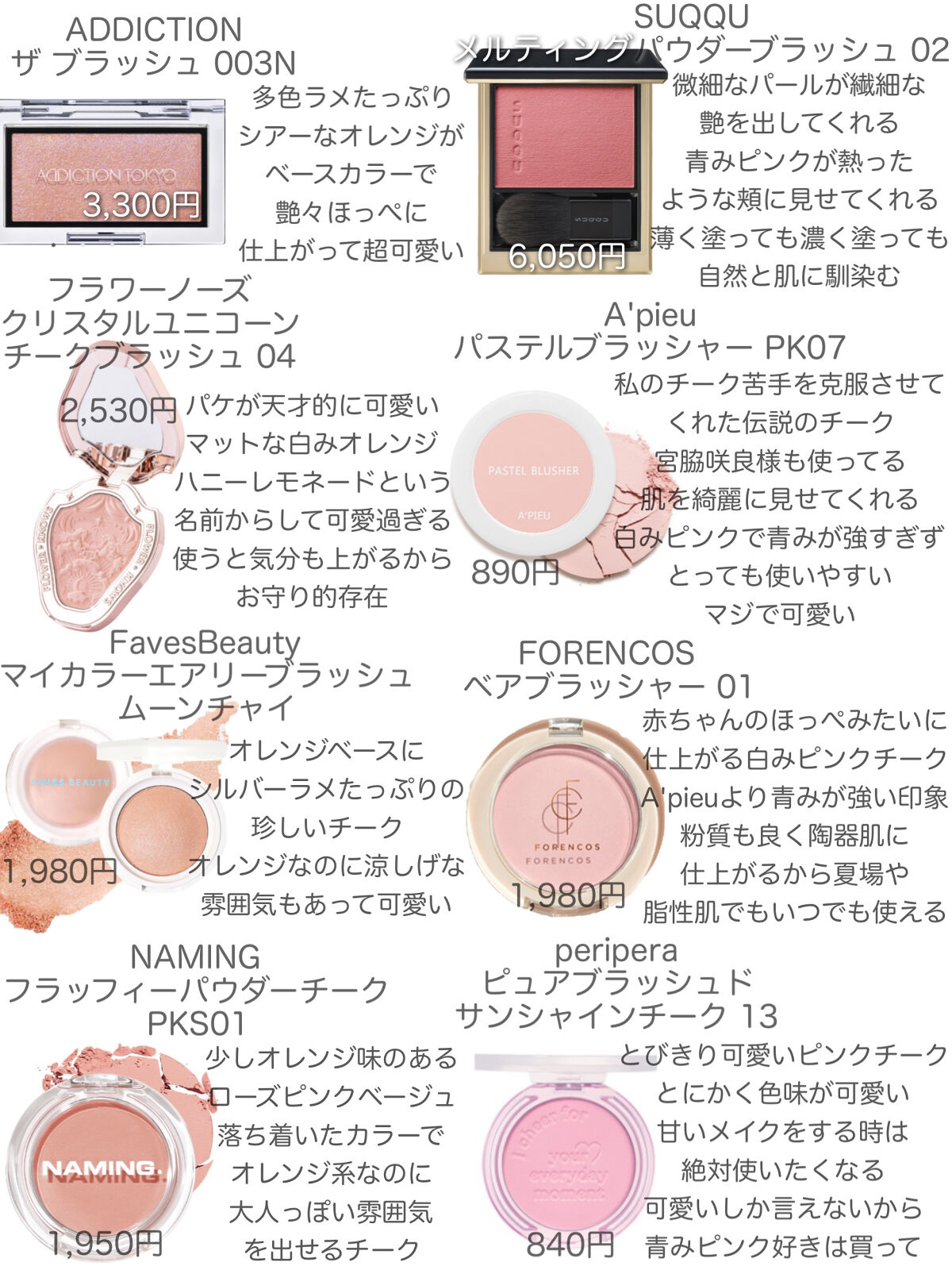 アディクション ザ ブラッシュ ニュアンサー/ADDICTION/パウダーチークを使ったクチコミ（2枚目）