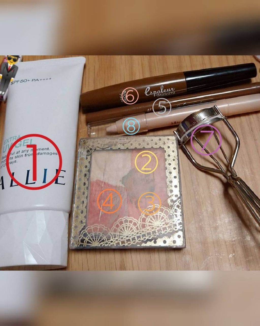 エスポルールカラーアイライナー/エスポルール/リキッドアイライナーを使ったクチコミ（2枚目）