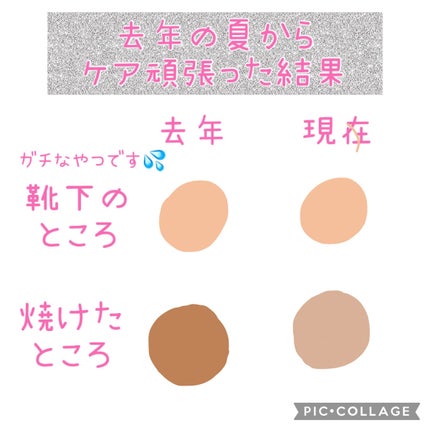 薬用 しみ 集中対策 美容液/メラノCC/美容液を使ったクチコミ(3枚目)