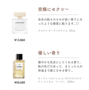 ソレイユ ネージュ オード パルファム スプレィ/TOM FORD BEAUTY/香水(レディース)を使ったクチコミ（3枚目）