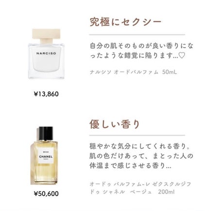 ディオール アディクト オードゥ トワレ/Dior/香水(レディース)を使ったクチコミ(3枚目)
