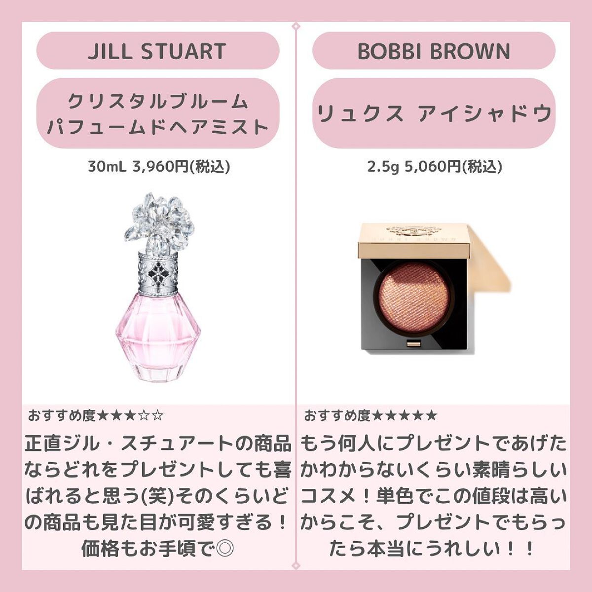 【旧】ディオール アディクト リップ マキシマイザー/Dior/リップグロスを使ったクチコミ(4枚目)