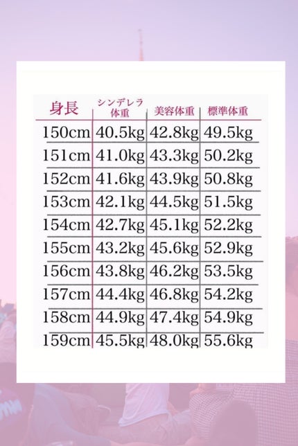 DHC マルチビタミン/DHC/美容サプリメントを使ったクチコミ(8枚目)