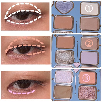 クリーミータッチライナー/キャンメイク/ジェルアイライナーを使ったクチコミ(6枚目)