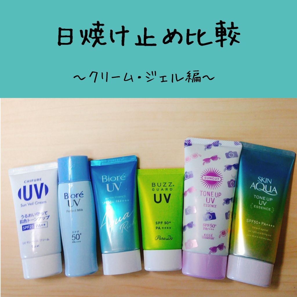 バズ ガードUV N/パラドゥ/日焼け止め・UVケアを使ったクチコミ（1枚目）