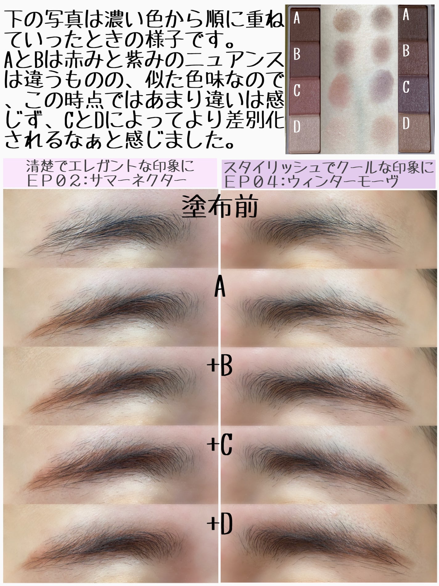 モチベートユアスキン/excel/化粧下地を使ったクチコミ(4枚目)