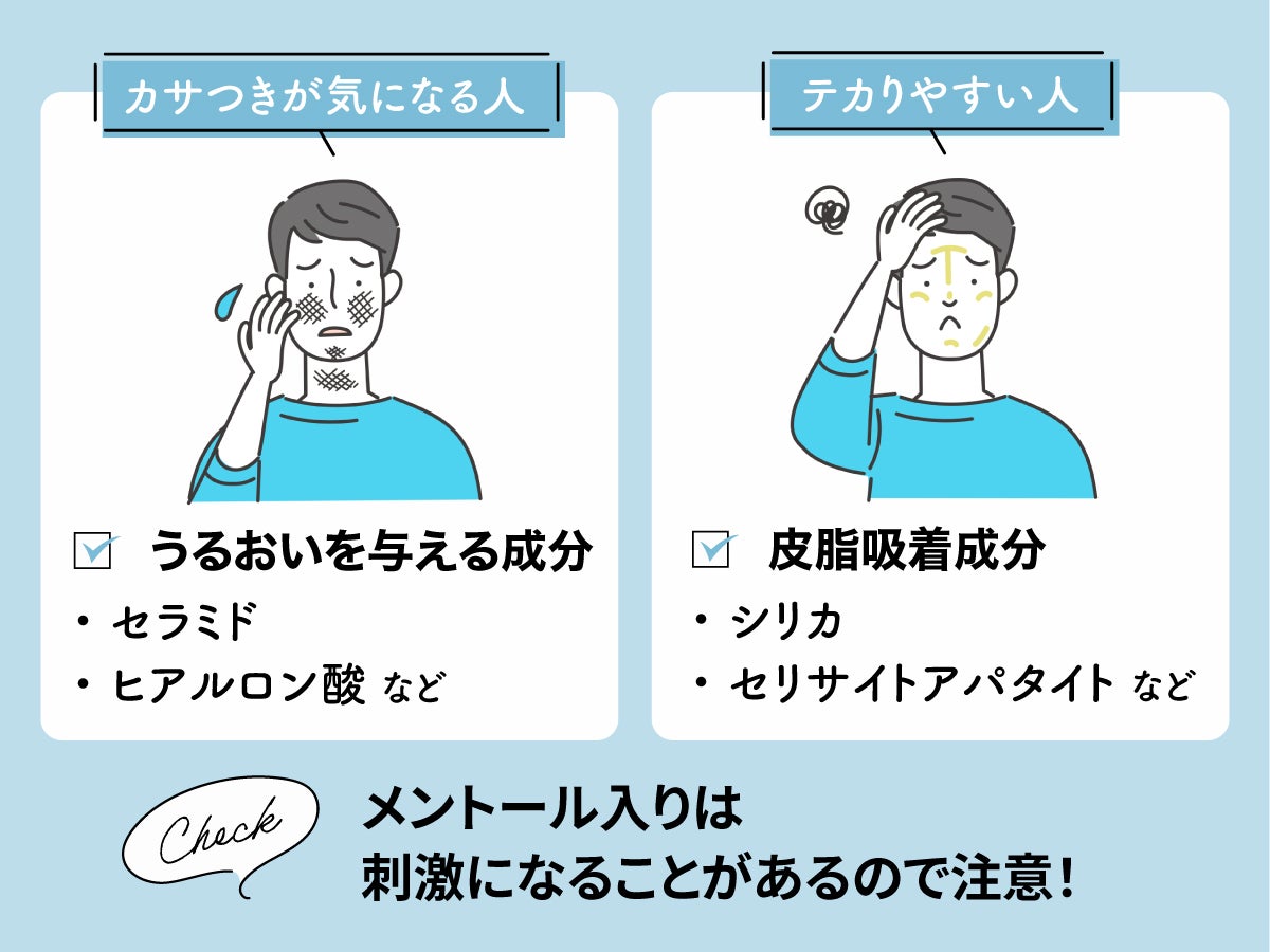 カサつきが気になる人には、うるおいを与える成分のセラミド、ヒアルロン酸など。テカりやすい人には、皮脂吸着成分のシリカ、セリサイトアパタイトなど。メントール入りは刺激になることがあるので注意！