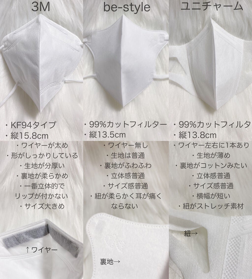 超立体マスク やや小さめサイズ/ユニ・チャーム/マスクを使ったクチコミ(2枚目)