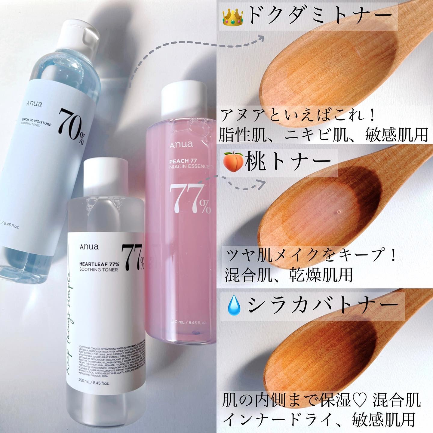 ドクダミ 77 スージングトナー/Anua/化粧水を使ったクチコミ（2枚目）