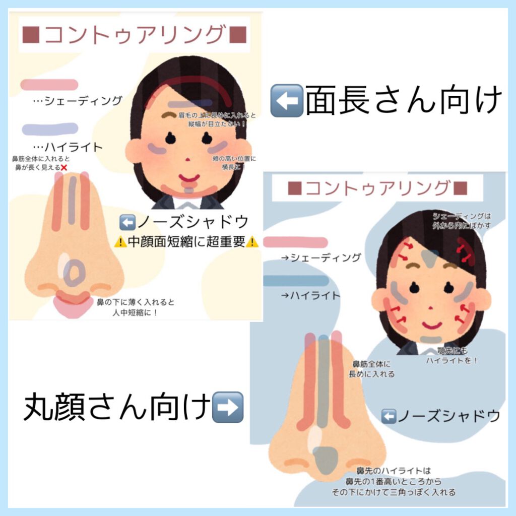 シェーディングパウダー/キャンメイク/シェーディングを使ったクチコミ(5枚目)