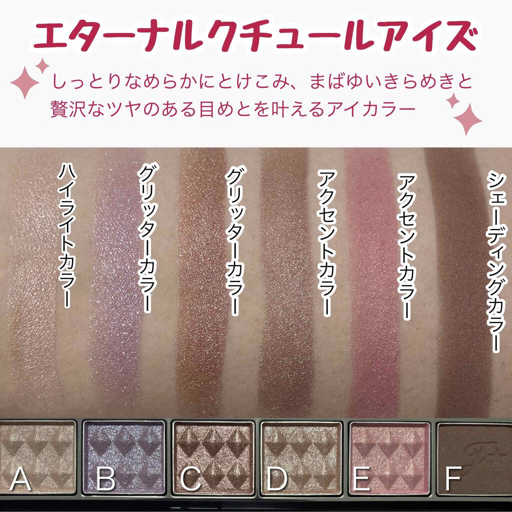 ダズリングワンダーランド コレクション/JILL STUART/メイクアップキットを使ったクチコミ(2枚目)