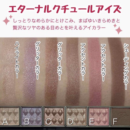 ダズリングワンダーランド コレクション / JILL STUARTの口コミ ダズリングワンダーランド コレクション / JILL STUARTの口コミ