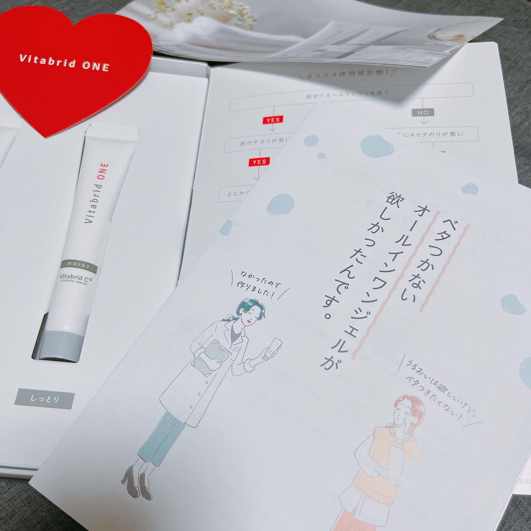 薬用ビタブリッドワンさっぱり/ビタブリッドジャパン/オールインワン化粧品を使ったクチコミ（3枚目）