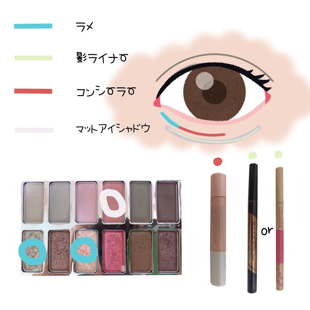 りぃ on LIPS 「私流!!ぷっくり涙袋✨【使用した商品】・VAVIMELLOWバ..」(1枚目)