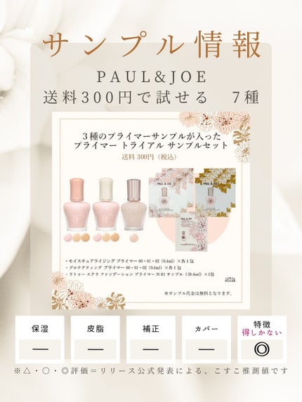 プロテクター デイタイムシールド EX/IPSA/日焼け止めミルクを使ったクチコミ(8枚目)