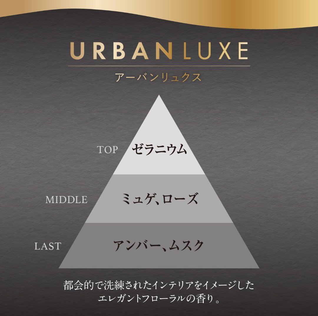 消臭力 プレミアムアロマ アーバンリュクス/消臭力/その他を使ったクチコミ（2枚目）