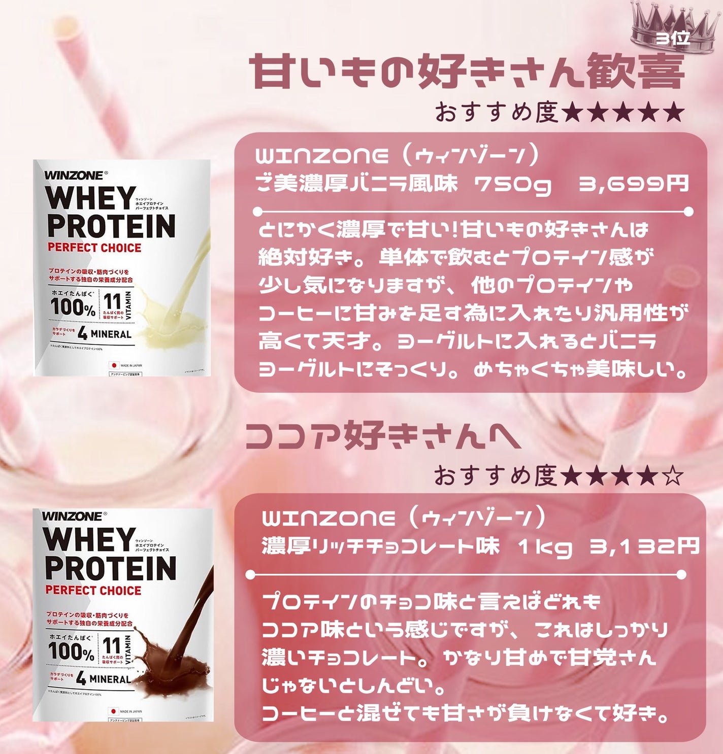 タンパクオトメ/タマチャンショップ/その他プロテインを使ったクチコミ(3枚目)