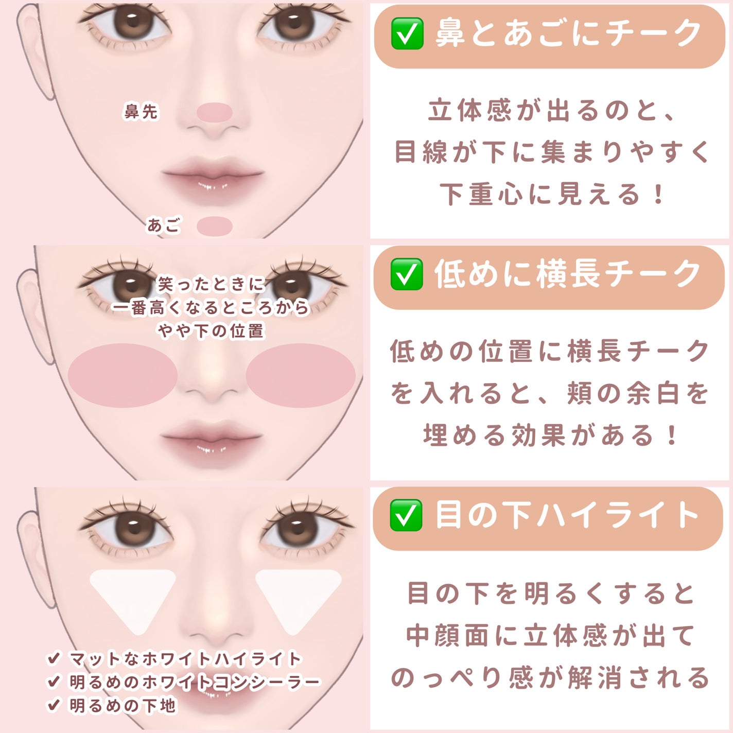 リップ ペンシル/M・A・C/リップライナーを使ったクチコミ(10枚目)