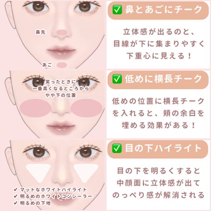 リップ ペンシル/M・A・C/リップライナーを使ったクチコミ(10枚目)