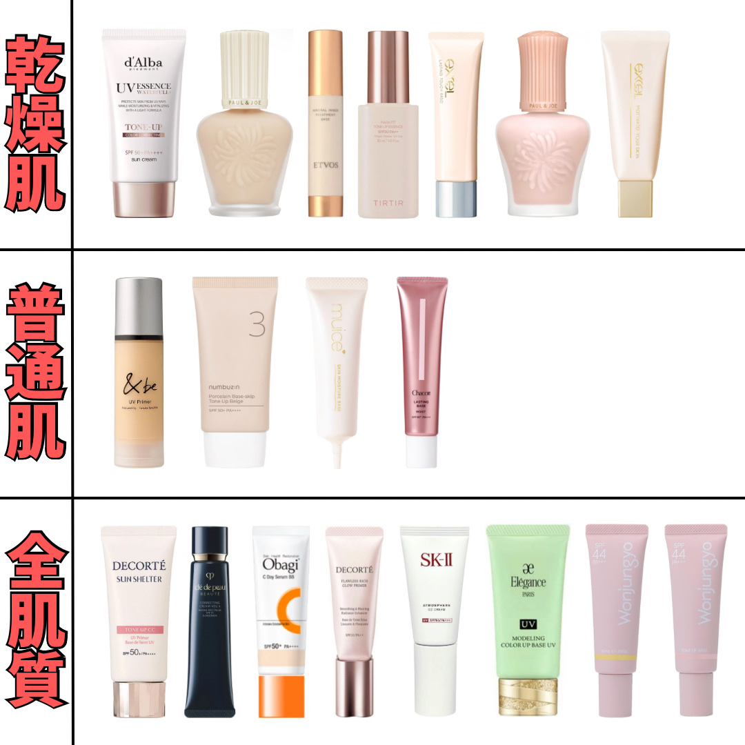 オーラアクティベーター CC クリーム /SK-II/CCクリームを使ったクチコミ（2枚目）