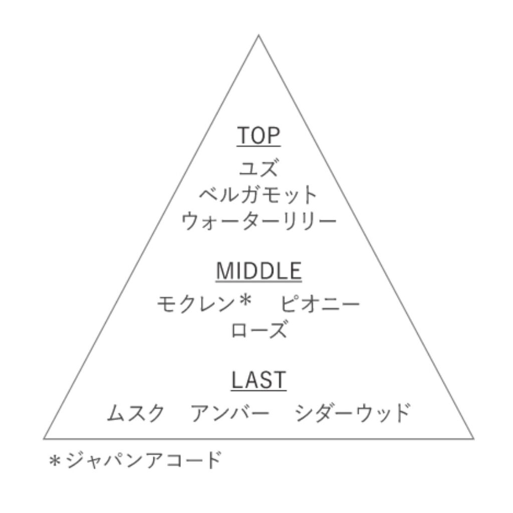 キモノ　ツヤ　オードトワレ/DECORTÉ/香水(レディース)を使ったクチコミ（2枚目）