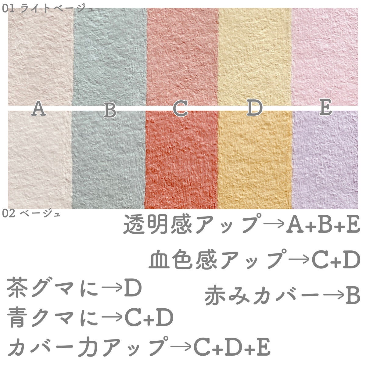 パステルヴェールコンシーラー/キャンメイク/パレットコンシーラーを使ったクチコミ(4枚目)