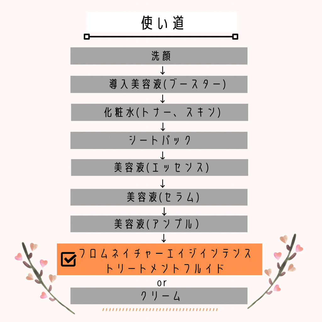 エイジ トリートメント フルイド/FROM NATURE/乳液を使ったクチコミ（2枚目）