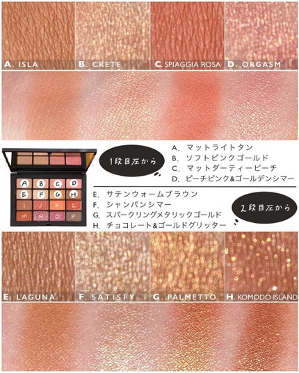 サマーアンレイテッド アイシャドーパレット/NARS/アイシャドウパレットを使ったクチコミ(3枚目)