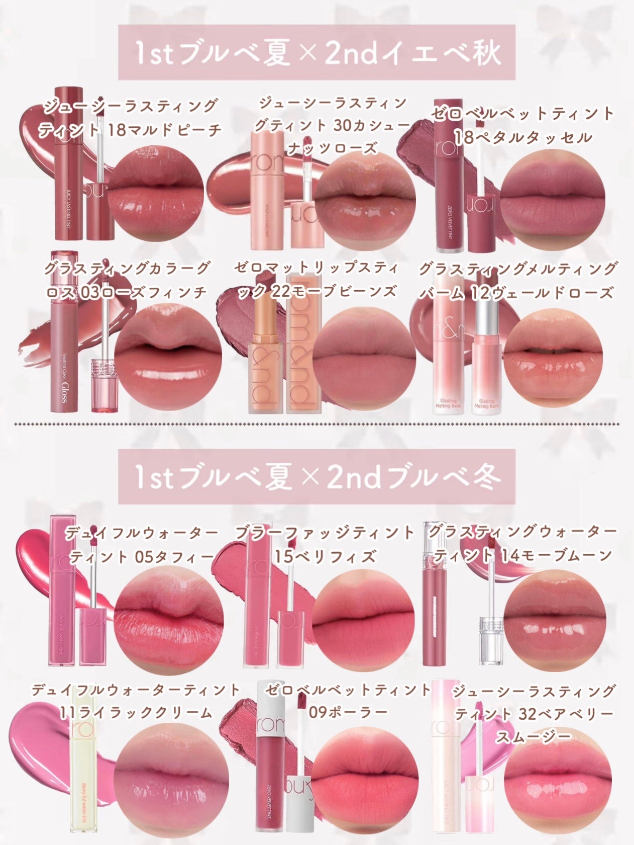 グラスティングメルティングバーム/rom&nd/リップバームを使ったクチコミ(4枚目)