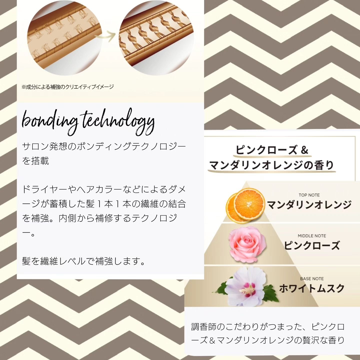 ヒートプロテクション ヘアオイル（洗い流さないトリートメント）/パンテーン/アウトバストリートメントを使ったクチコミ（3枚目）