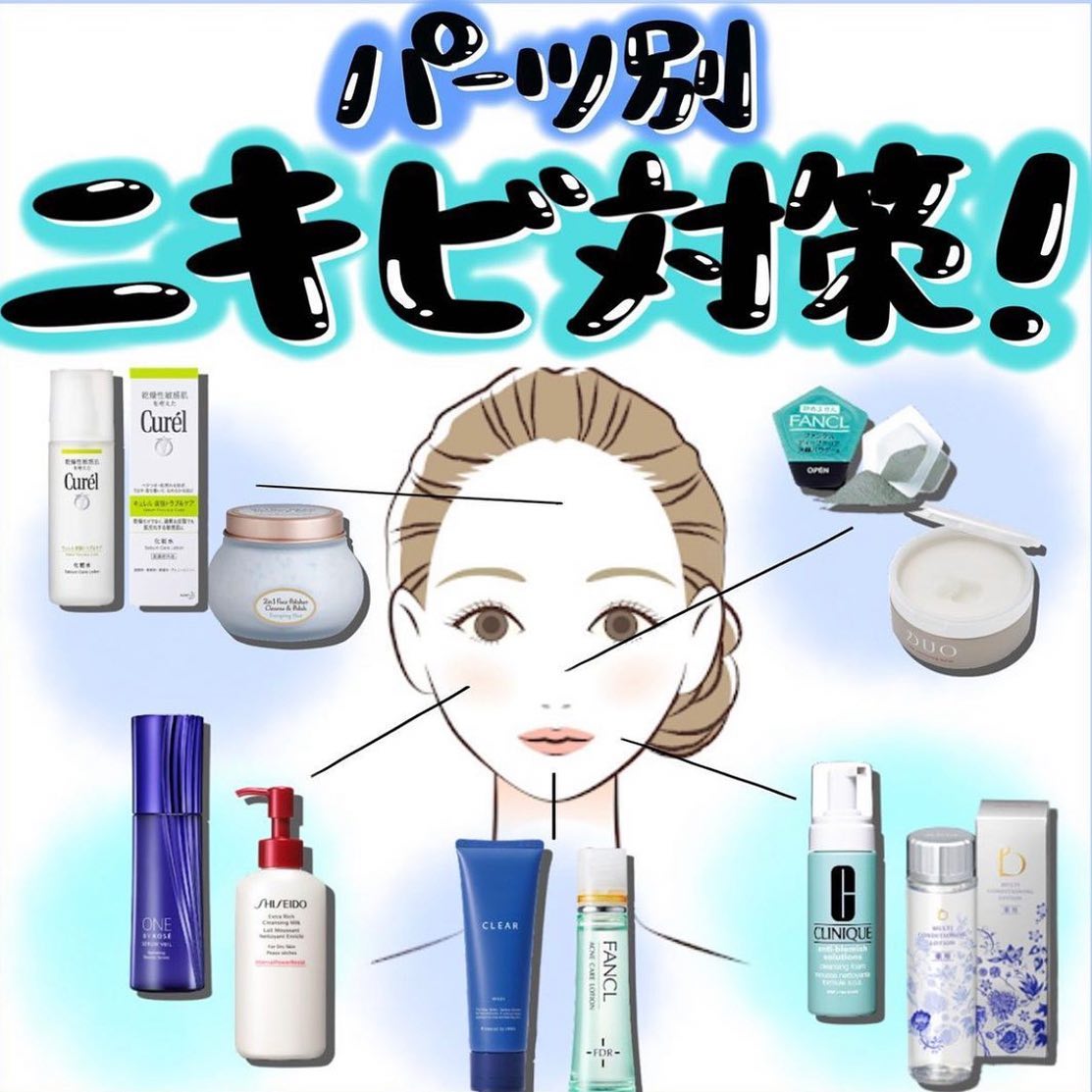 ðºð¬ðµðšðçŸå®¹ã¡ãã£ã¢ on LIPS ãð§ð»senaã¹ãã³ã±ã¢å¥³å(@sena_skincare.gi..ãïŒ1æç®ïŒ