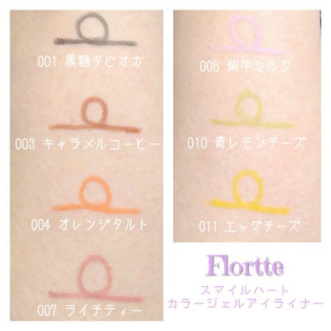 スマイルハート カラージェルアイライナー/FLORTTE/ジェルアイライナーを使ったクチコミ（2枚目）