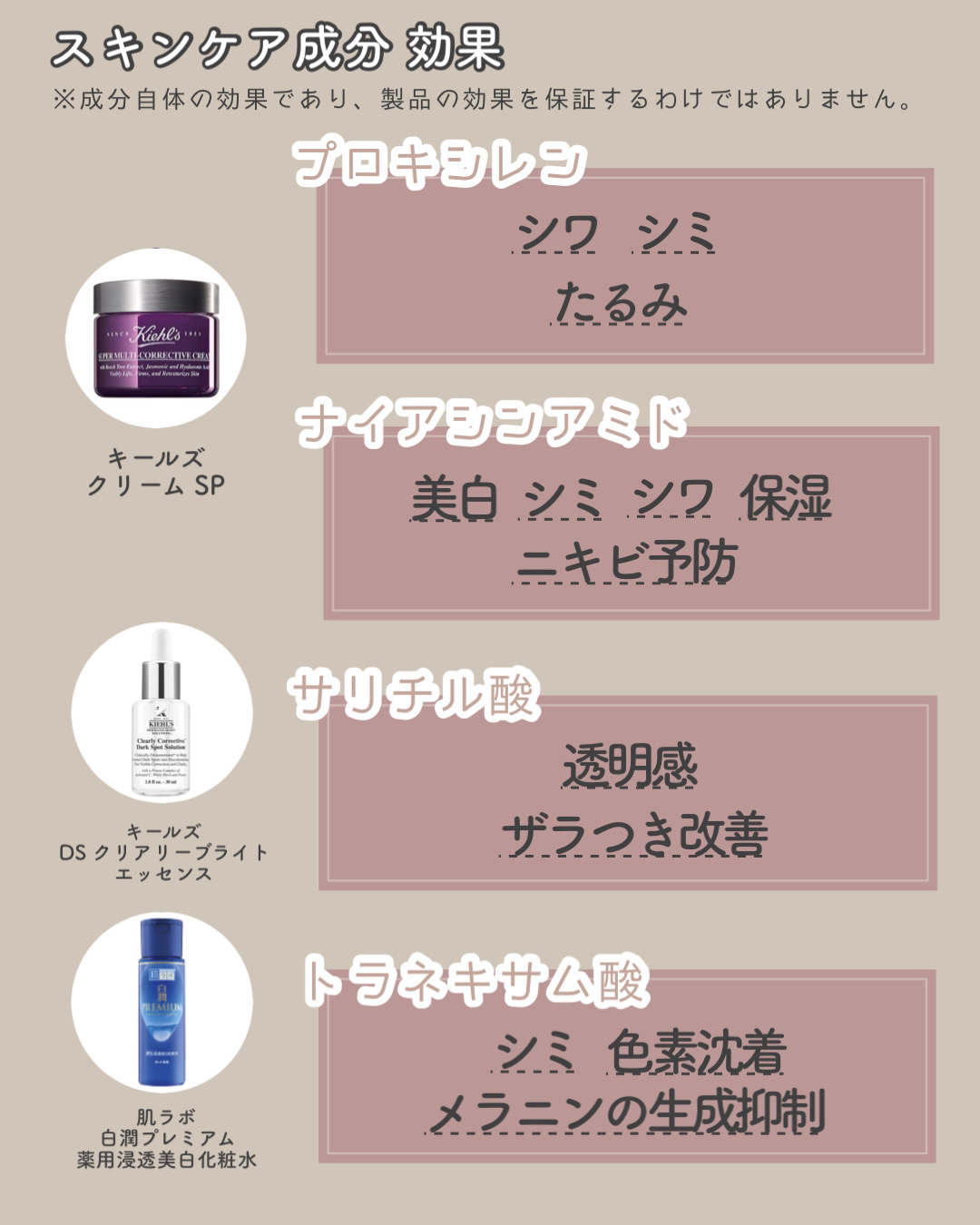 リードルショット リフティングセラム/VT/美容液を使ったクチコミ（3枚目）