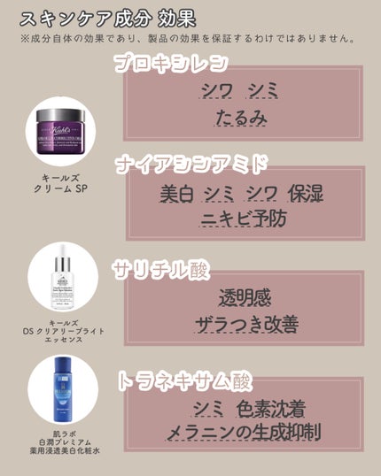 トイロ バランシングドロップ<医薬部外品>(化粧液)/ファンケル/化粧水を使ったクチコミ(3枚目)