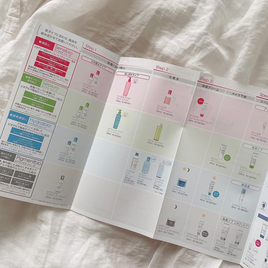 セビウム ローション/ビオデルマ/化粧水を使ったクチコミ(3枚目)